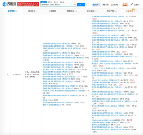 茅臺、中國移動等巨頭入股AR技術研發(fā)商雷鳥創(chuàng)新，科技跨界融合再掀浪潮