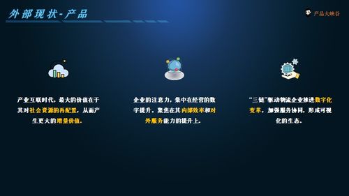 重磅分享 產品規劃匯報 應該怎么做